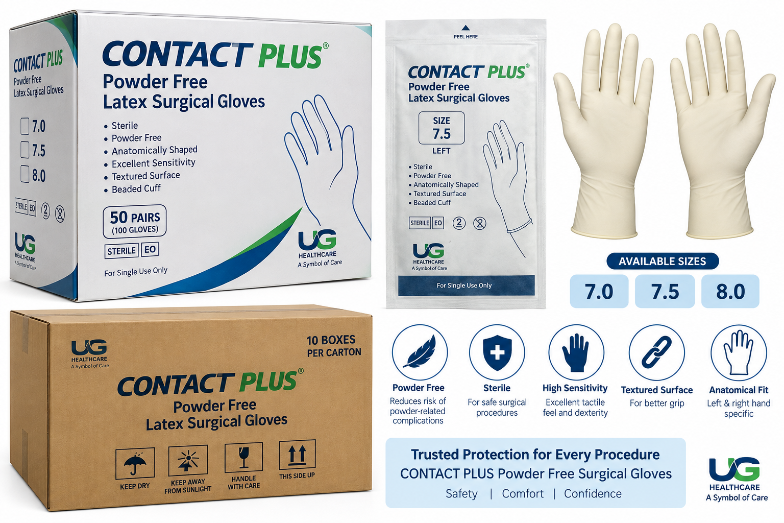 CONTACT PLUS Powder-Free Surgical Gloves