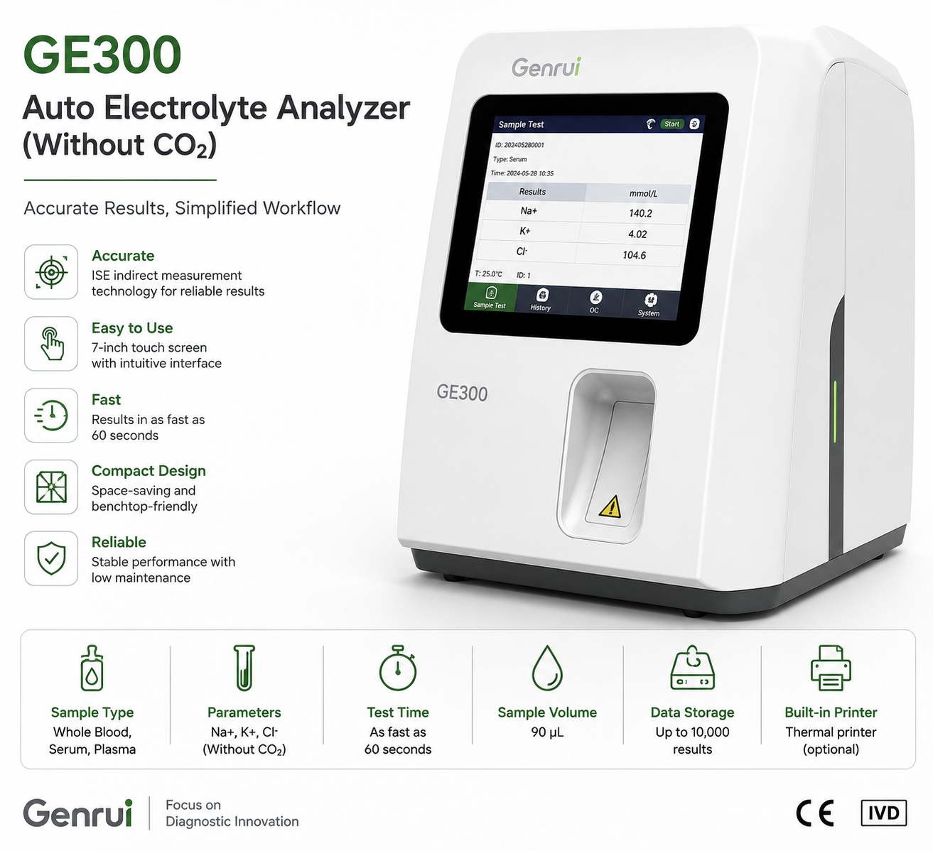 Genrui GE300 Automatic Electrolyte Analyzer – Direct ISE System - View 1