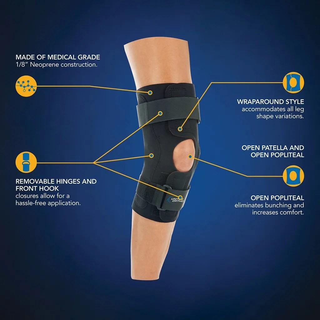 Orthoguide Hinged Neoprene Knee Wrap – Open Patella Knee Support